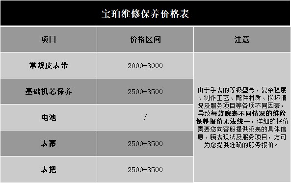 宝珀保养价格表（宝珀保养费用明细）